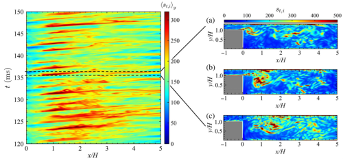 Cette avancée pourrait rendre plus fiables les moteurs auto