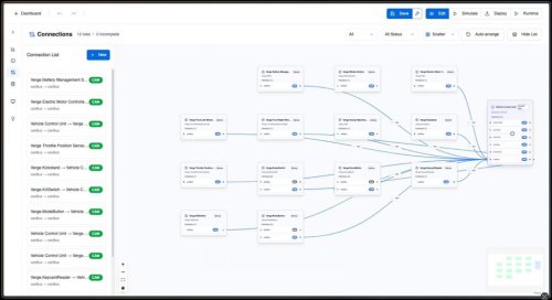 Cette plateforme promet de révolutionner la voiture électrique