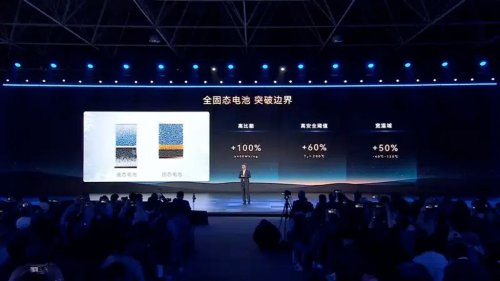 La voiture électrique à batteries à l’état solide se prépare aux tests
