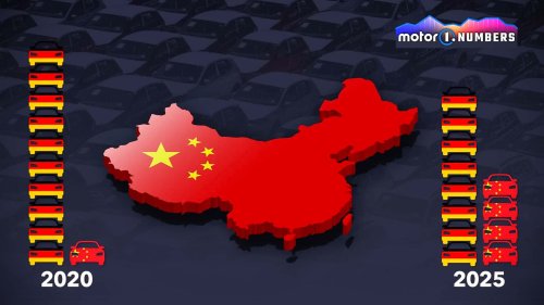 Die deutsche Dominanz in China wankt