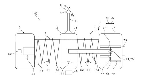 Porsche | Porsche développe une boîte de vitesses passant du manuel à l'automatique