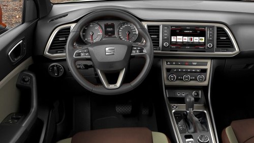 SEAT, ¿Un todoterreno de SEAT? Técnicamente, aún es posible