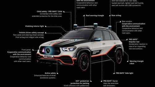Mercedes, La Mercedes Classe S s'équipe de ceintures de sécurité chauffantes. pourquoi c'est important ?