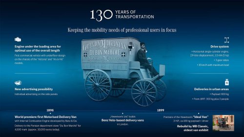 Pourquoi 2026 sera une année importante pour les vans de Mercedes