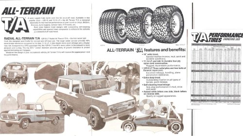 BFGoodrich's Iconic Off-Road Tire Is 50 Years Old. That's A Big Deal