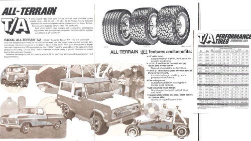 BFGoodrich's Iconic Off-Road Tire Is 50 Years Old. That's A Big Deal