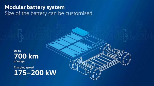 Audi, Ce que l’on sait sur la voiture électrique la moins chère d’Audi