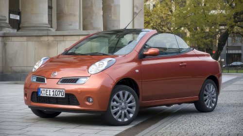 Nissan Micra C+C (2005-2009): Klassiker der Zukunft?