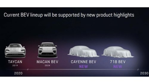 Porsche, It's Happening: Porsche Confirms New Gas Boxster and Cayman