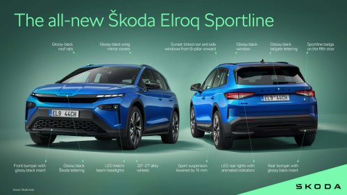 Skoda Elroq ist German Car of the Year 2026