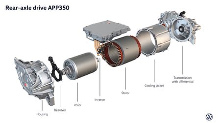 ID.3 Neo 2026: los Volkswagen vuelven a ser como antes
