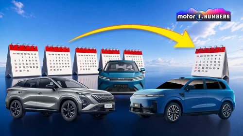 Motor1 Numbers: So schnell entwickeln chinesische Hersteller