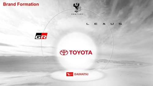 Toyota, Toyota separa oficialmente Gazoo Racing como marca independiente de alto rendimiento