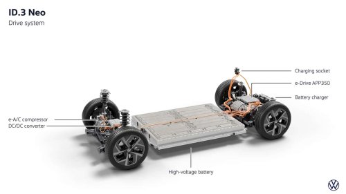 La Volkswagen ID.3 Neo bénéficie d'une plus grande autonomie et efficacité