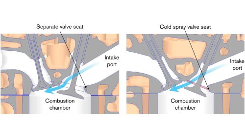 Nissan's New Hybrid Engine Could Beat Hyundai and Toyota. Here's How