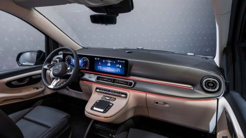 Mercedes Marco Polo (2026): Alle Updates zum V-Klasse Camper
