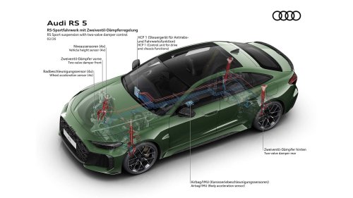 Audi RS 5 (2026): 639-PS-Plug-in-Hybrid und Drift-Modus