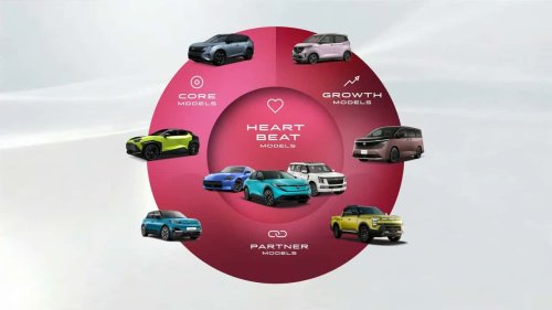 Nissan, Nissan va abandonner 11 modèles, mais de nombreux nouveaux produits sont à venir