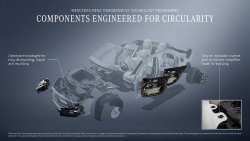 Mercedes, Mercedes Will Use Screws to Make Headlights Repairable