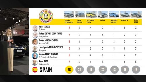 La Voiture de l'Année 2026 est la Mercedes CLA