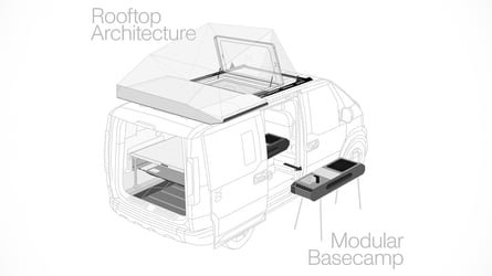 Kia PV5 Camper (2026): VanTrack zeigt Modul-Ausbau für 10.000 Euro