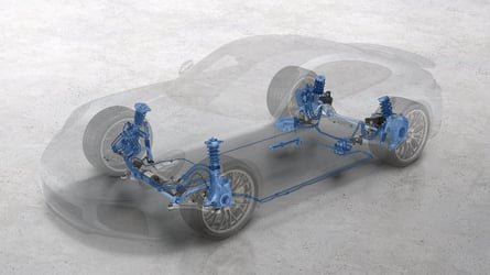 Pirelli chausse la nouvelle Porsche 911 Turbo S