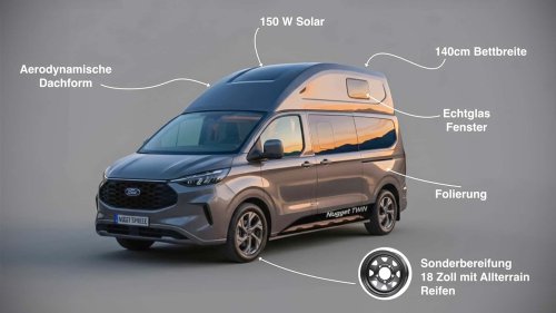 Ford Nugget Hochdach (2026): Mehr Platz aus der Nugget-Schmiede