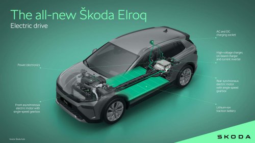 Skoda Elroq ist German Car of the Year 2026