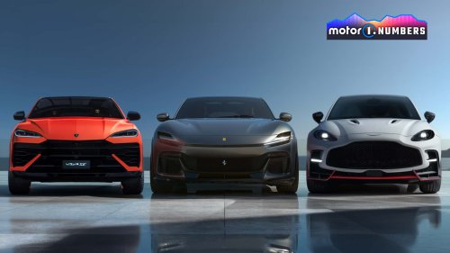 Ferrari, Lamborghini o Aston Martin: ¿cuál va por delante?
