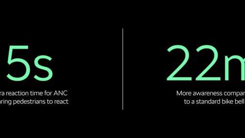 Voici la sonnette de vélo que l'on peut entendre même avec des écouteurs antibruit