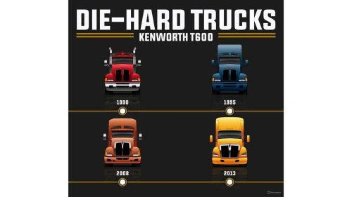‘Why Does This Make Me Cry:’ Truckers Say One Thing Makes Their Day on the Road. But Is It Dangerous?