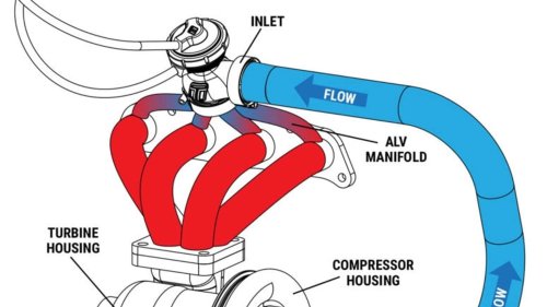 Toyota | Toyota Is Testing A Weird New Rally Car. But Why Does It Sound Like That?