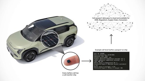 Kia teste publiquement la technologie de passeport de batterie au niveau cellulaire