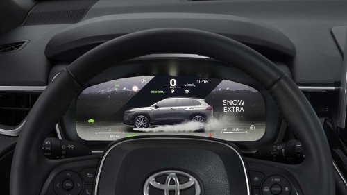 Toyota Corolla Cross, voici comment l'intérieur évolue
