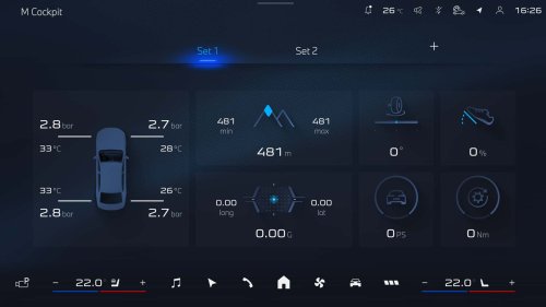 BMW M présente de nouvelles applications de conduite et de divertissement