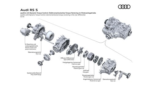 Audi RS 5 (2026) im ersten (Drift-) Test: Schwer, quer, yeah?