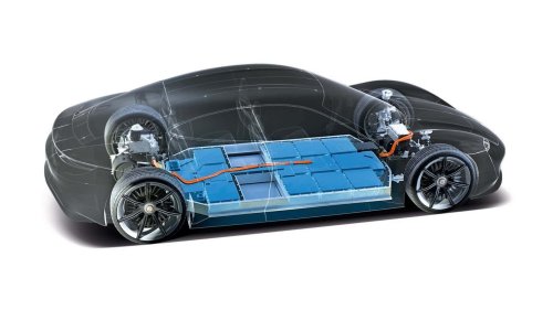 Porsche, Porsche Membatalkan Rencana Produksi Baterai In-House