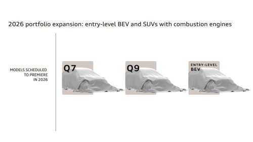 Audi prévoit trois lancements majeurs pour 2026