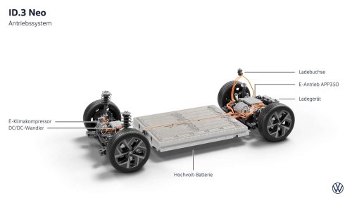 VW ID.3 Neo (2026): So bügelt das Facelift alte Schwächen aus
