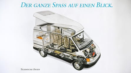 Ford Nugget: 40 Jahre im Rückspiegel