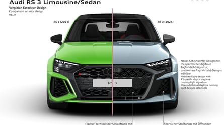 Lebt Audis legendärer Fünfzylinder in Europa dank Hybrid doch weiter?