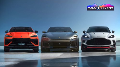 Ferrari, Lamborghini, Aston Martin: Wer liegt vorn?