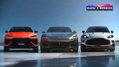 Ferrari, Aston Martin, Ferrari, Lamborghini, Aston Martin: Wer liegt vorn?