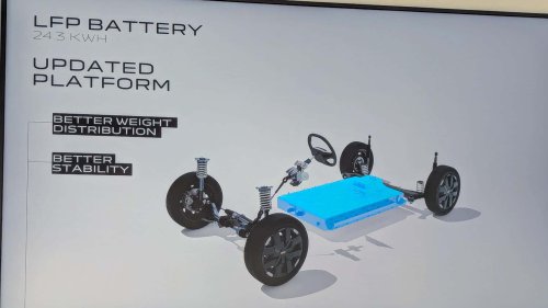 Dacia | Dacia Spring (2026) estrena nueva batería LFP y motores más potentes