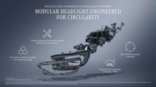 Mercedes Will Use Screws to Make Headlights Repairable