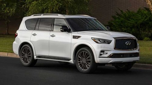 10 Cars That Hold Their Value Best