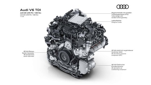 Audi présente son nouveau moteur diesel 3.0 V6 hybride léger de 299 ch