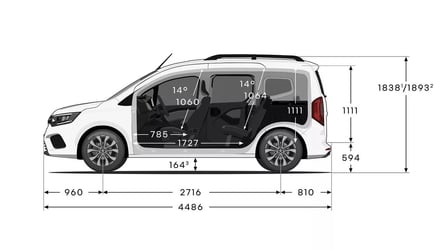 La renovada Caddy no esperaba este precio sorpresa de la Kangoo