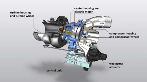 Kecemerlangan Turbocharger Listrik dari Teknologi Baru