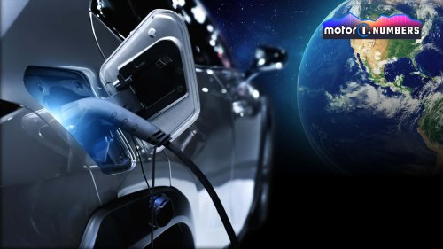 En 2025, más eléctricos que térmicos, pero ¿quién los quiere realmente?